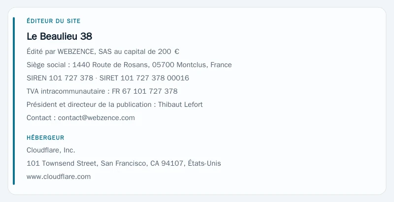 Coordonnées légales de l’éditeur et de l’hébergeur du site